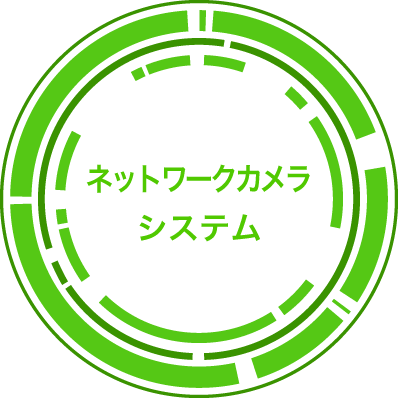 ネットワークカメラシステム