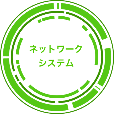 ネットワークシステム